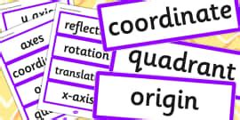 Year National Curriculum Geometry Position And Direction Vocab Cards