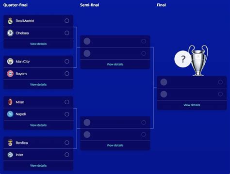 Bagan Perempat Final Liga Champions 2022 2023 Hasil Lengkap Leg