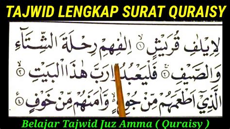 Detail Tajwid Surat Al Maun Koleksi Nomer