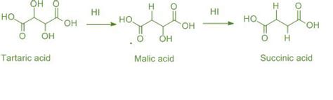 Tartaric Acid Formula - Structure, Properties, Uses, Sample Questions ...