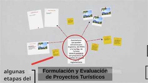 Formulación y evaluación de Proyectos Turísticos by on Prezi