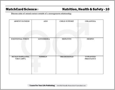 Sexually Transmitted Diseases Worksheet Answers Worksheet List