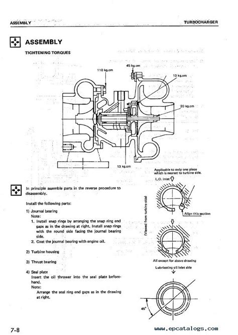 Komatsu forklift parts diagram - rocketpery