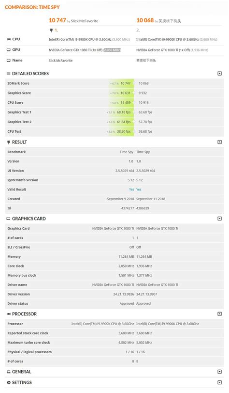 Intel Core i9-9900K spotted overclocking in 3DMark Time Spy benchmarks ...