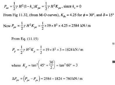 Lateral Earth Pressure retaining wall problem example 2 | Civil ...