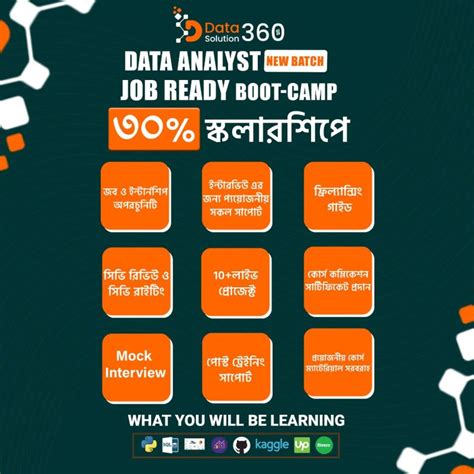 data solution  posted  linkedin