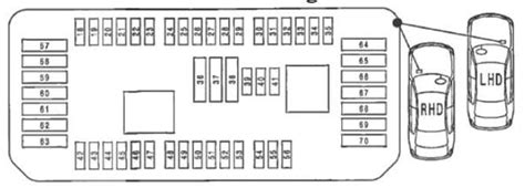 Diagrama De Fusibles Bmw Serie 1 F20 F21 2012 2017 En Español