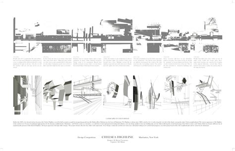 Chelsea Highline - Architizer