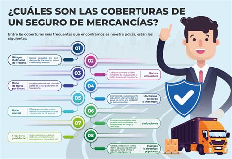 Un Seguro de Mercancías y cómo beneficiar a tu Empresa