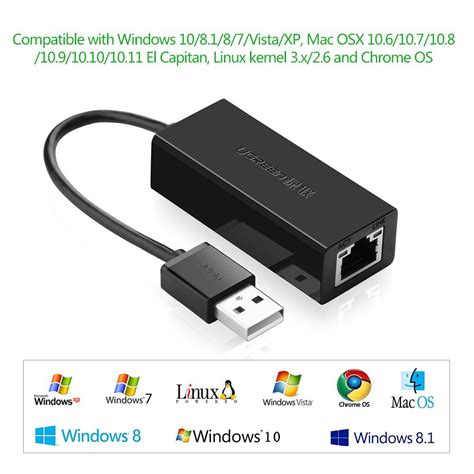 Usb To Ethernet Adapter อุปกรณ์แปลงสัญญาณ Ugreen Usb 20 To Lan 10100 Mbps Abs Case Cr110