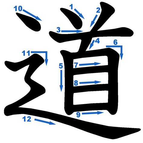 Learn Cantonese Alphabet Cantoneseclass101