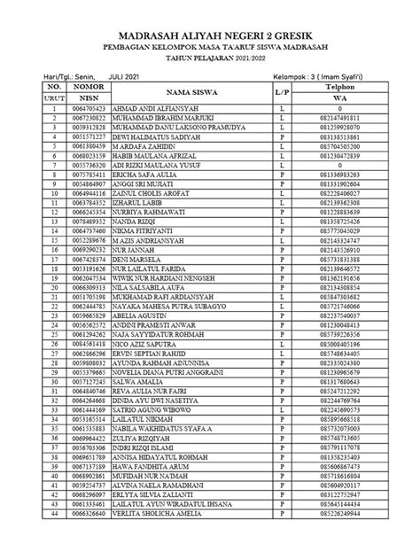 03 Imam Syafii Pdf