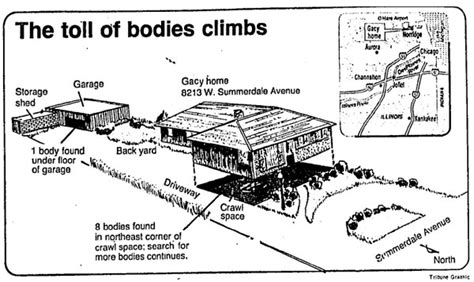 John Wayne Gacy House Diagram | Hot Sex Picture