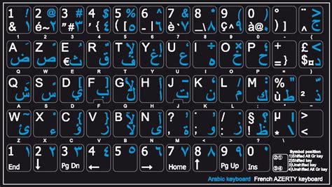 French AZERTY Arabic non-tr PC