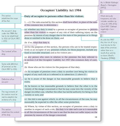 Annotated Statute Occupiers Liability Act Occupiers Liability