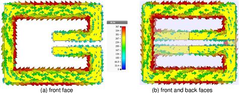 figure    proposed design  unit cell  metamaterial