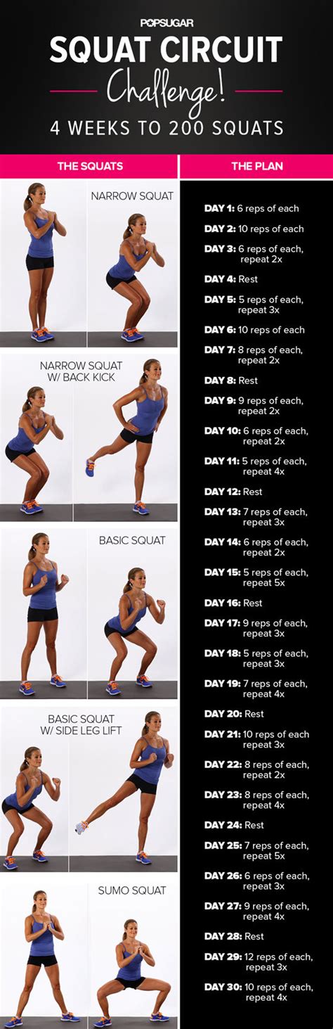 Squat Challenge Pictures, Photos, and Images for Facebook, Tumblr, Pinterest, and Twitter