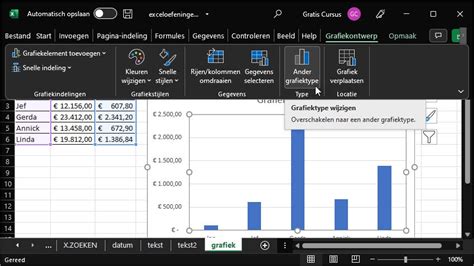 Grafieken Maken In Microsoft Excel 24 32 Handleiding Be