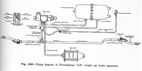 Railroad Freight Car Diagrams