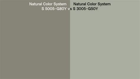 Natural Color System S G Y Vs S G Y Side By Side Comparison