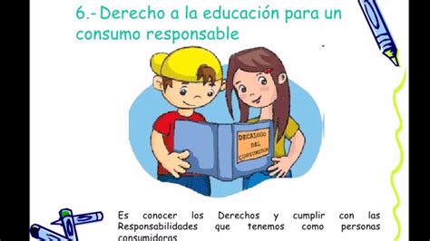 Deberes Y Derechos Del Consumidor Youtube