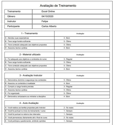 Formul Rio Para Avalia O De Treinamento Online Smart Planilhas