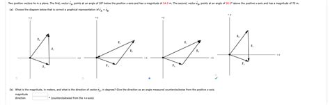 Solved Two Position Vectors Lie In A Plane The First Chegg