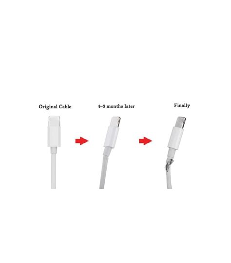 Adet Iphone Kablo Koruyucu Usb Kablosu Tel Organizat R Sar C Is