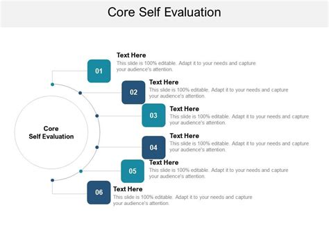 Core Self Evaluation Ppt Powerpoint Presentation Infographic Template