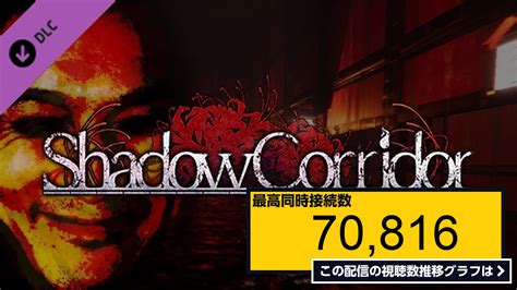 ライブ同時接続数グラフ『夏のホラゲー配信1【shadow Corridor Dlc】 』 Livechart