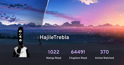 Hajiletrebla S Profile Anilist