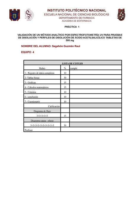 Practica Validaci N De Un M Todo Anal Tico Por Espectrofotometr A Uv