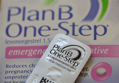 The Morning After Pill How It Works And Who Uses It Shots