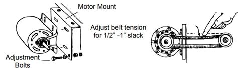 Lortone Ls12 Slab Saw Instructions