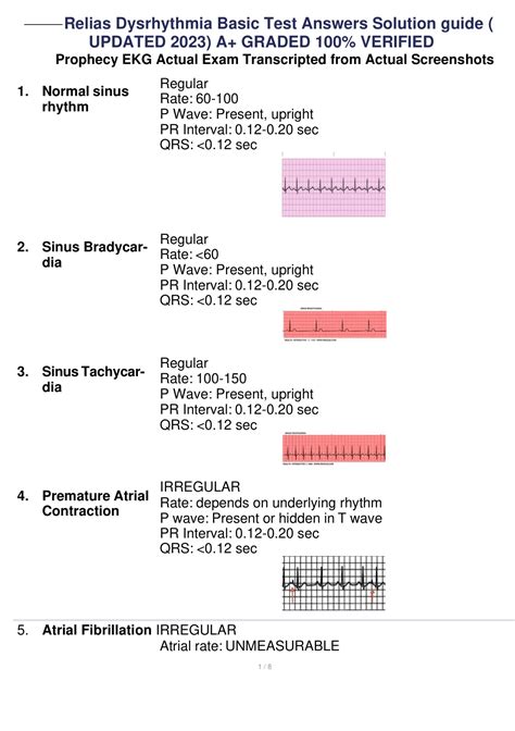 Relias Dysrhythmia Basic Test Answers Solution Guide Updated A