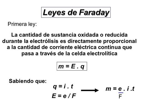 24 Electroquimica Iii 16 05 05