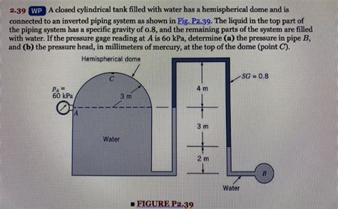 Solved Wp A Closed Cylindrical Tank Filled With Water Chegg