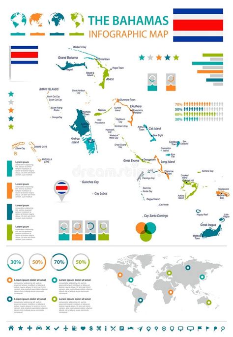 The Bahamas Infographic Map And Flag Detailed Vector Illustration