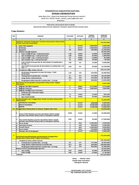 Rab 2021 Fix Ukm Pdf