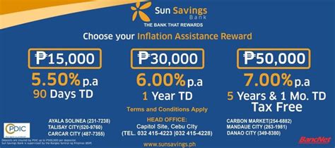 SUN Savings Bank: The Bank that Rewards!!! - CCCI