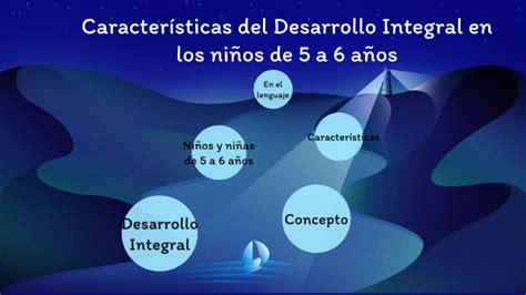 Caracter Sticas Del Desarrollo Integral De Los Ni Os De A A Os By