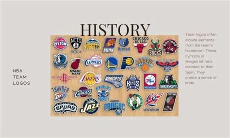 History of All NBA Team Logos - Bold, Vibrant, and Timeless - Southwest ...