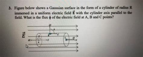 Solved 3. Figure below shows a Gaussian surface in the form | Chegg.com