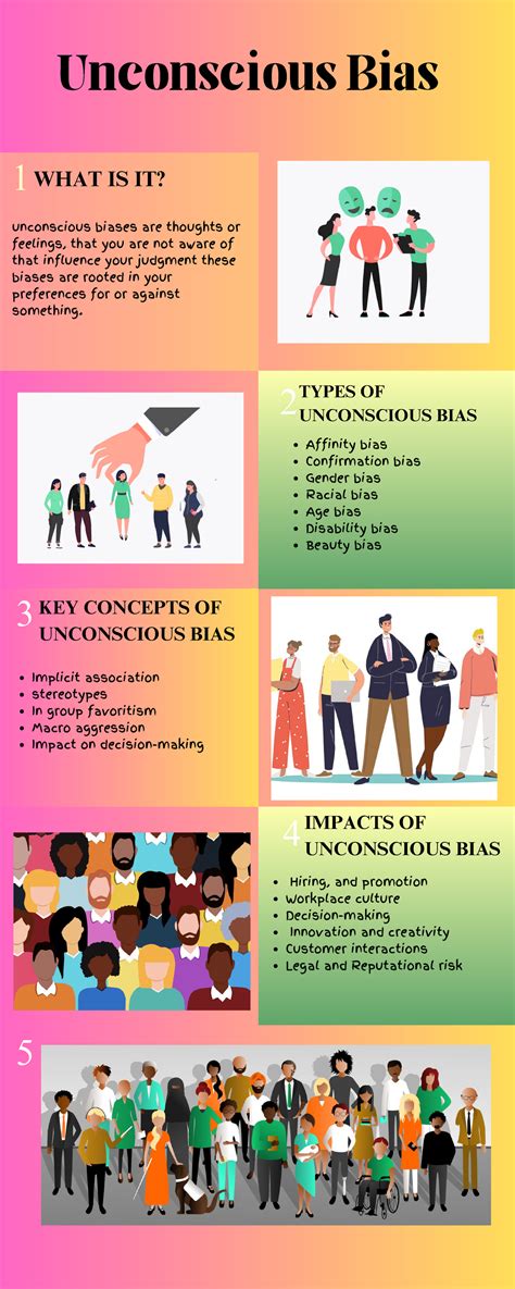 Beige Retro Illustrated History and Economics Infographic - 1