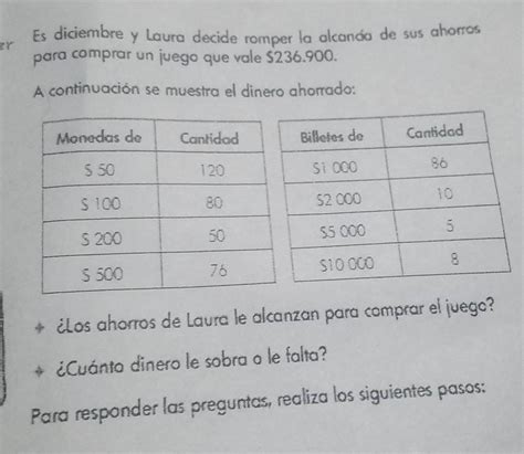 Ler Es Diciembre Y Laura Decide Romper La Alcanda De Sus Ahorros Para