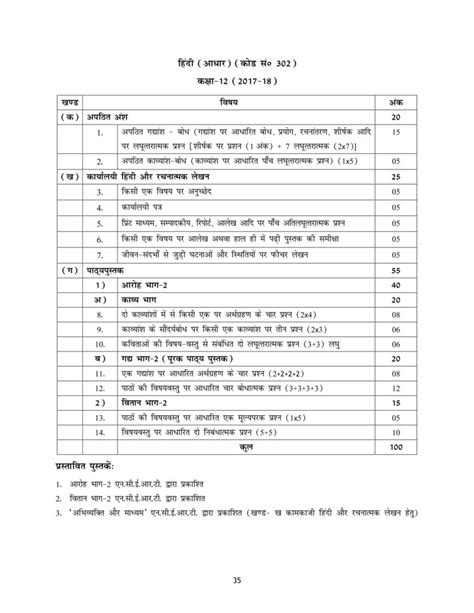 Cbse Syllabus For Class 12th Hindi A Hindi B 2018 19 Ncert Curriculum