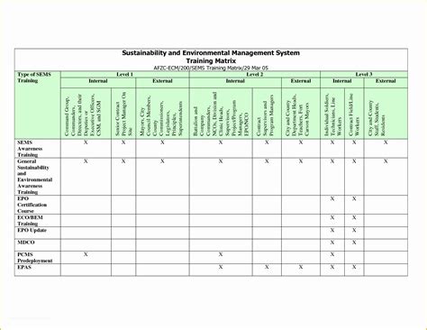 Employee Training Template Free Of Employee Training Matrix Template ...