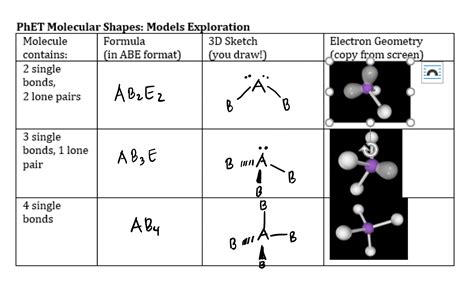 Solved PhET Molecular Shapes Models Exploration Molecule Formula