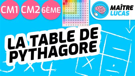 Les Tables De Pythagore C Est Quoi Pour Ce Ce Ma Tre Lucas