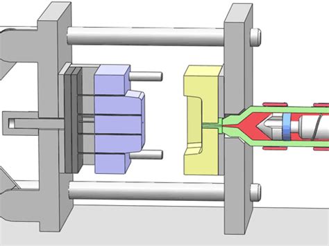 4 Steps Of Plastic Injection Molding Process With Animation Explained